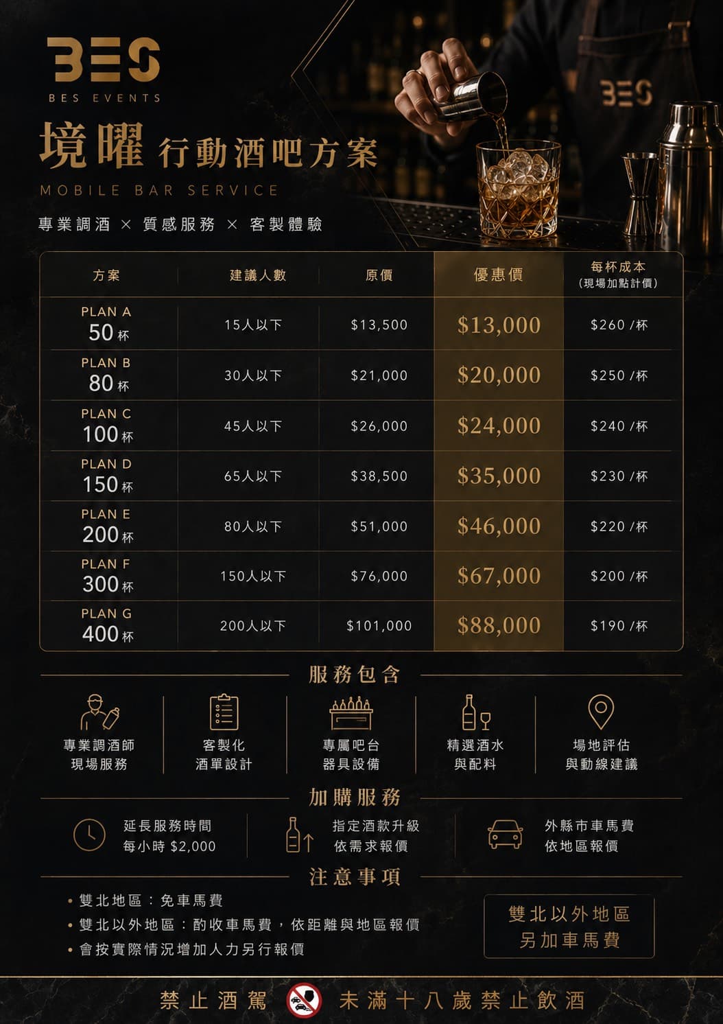 PLAN B|80 杯方案 方案圖片